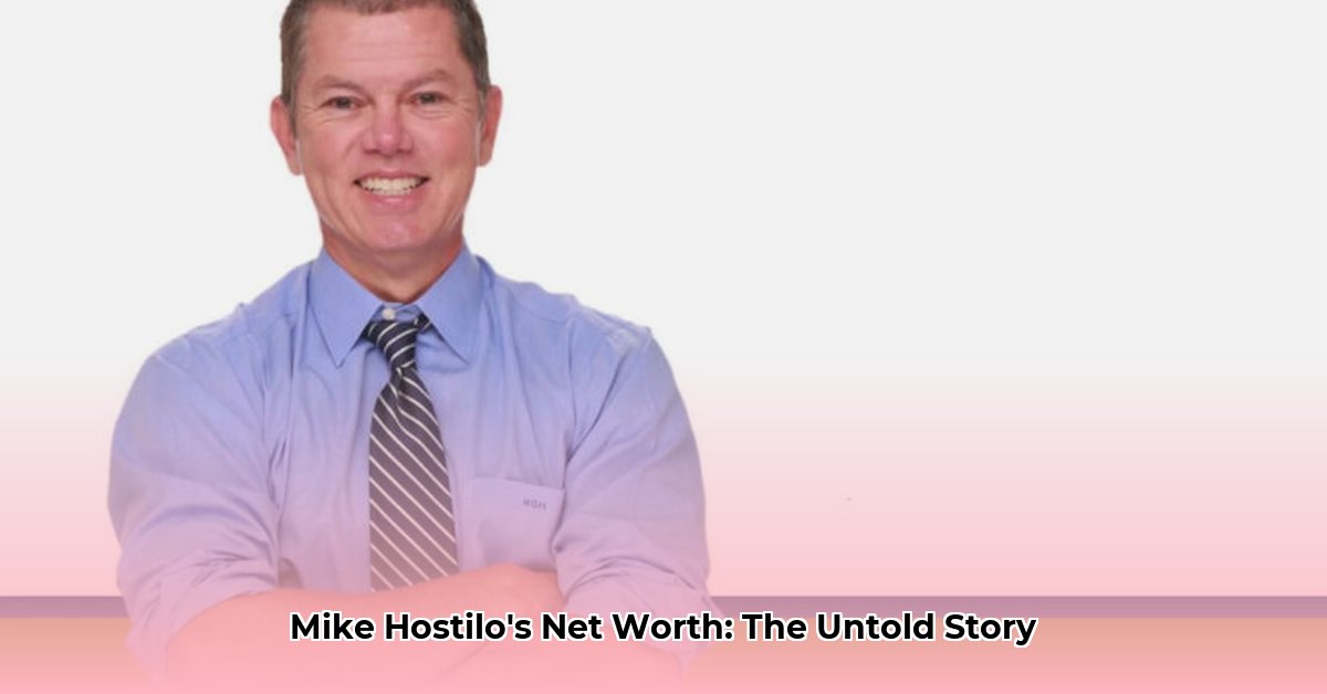 mike-hostilo-net-worth